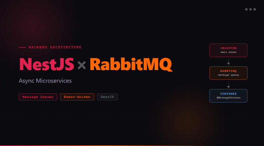 Building async microservices with NestJS and RabbitMQ