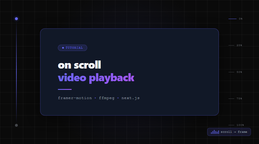 On scroll video playback effect