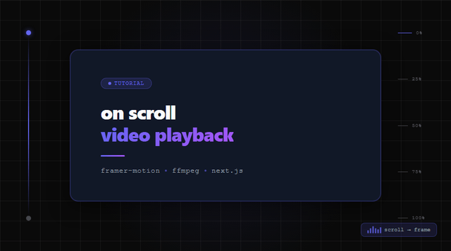 On scroll video playback effect
