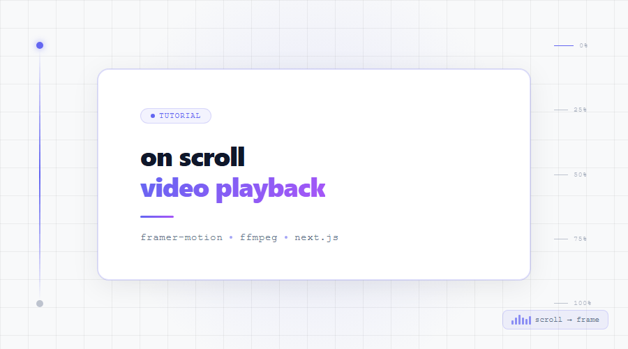 On scroll video playback effect