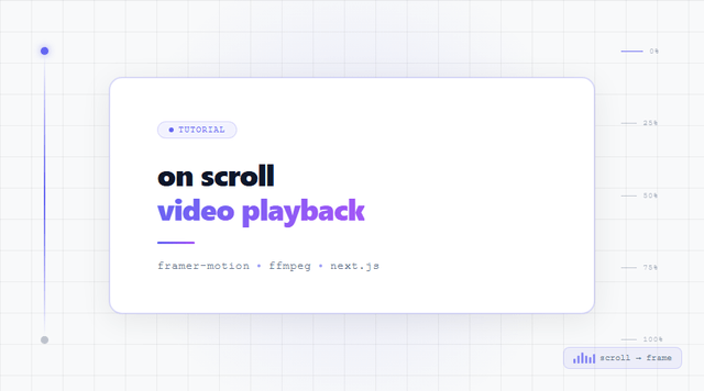 On scroll video playback effect